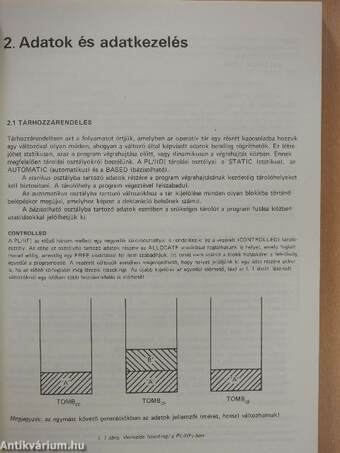 DOS fordítók megfelelői OS-ben