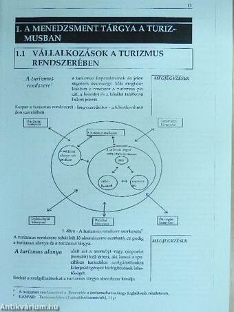 Menedzsment a turizmusban