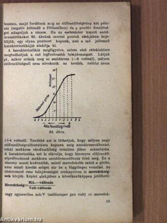 Villamosság és rádió a gyakorlatban II. (töredék)