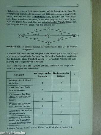 Programmierte Einführung in PERT