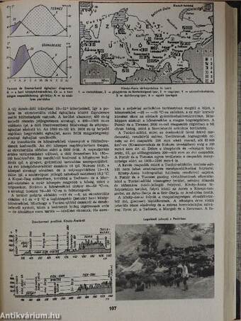 Természet Világa 1977. január-december