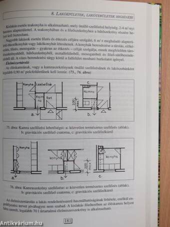 Település- és környezet-egészségtan II.