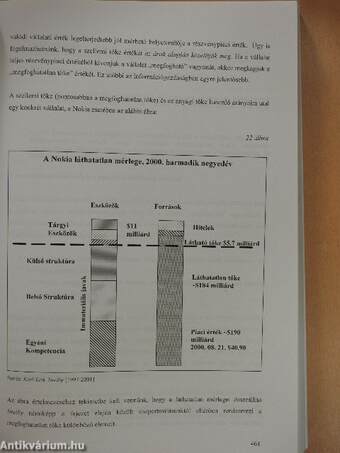 Információgazdaság és identitás II. (töredék)