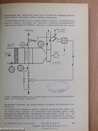 Klímaberendezések szabályozása