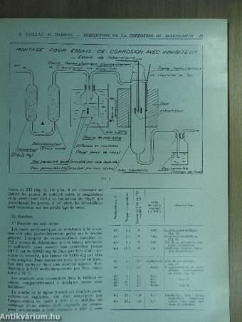 3e Colloque de Métallurgie Corrosion