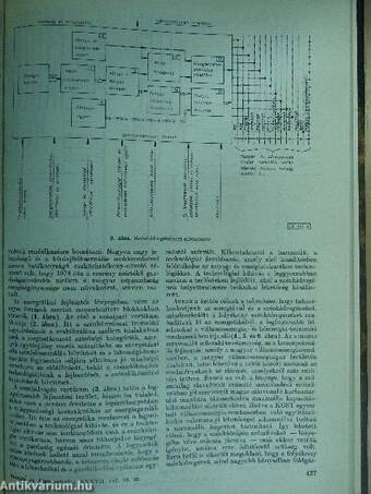 Energia és atomtechnika 1984. január-december