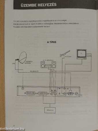 Kezelési utasítás a TX-300 tipusú műholdvevő beltéri egységhez