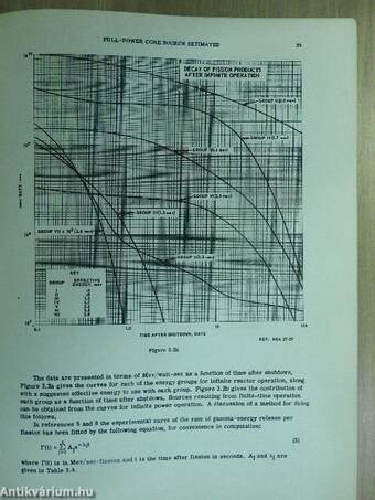 Reactor Shielding Design Manual