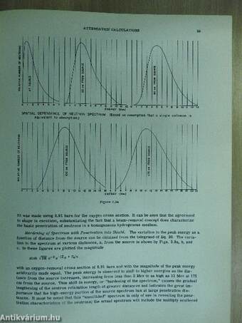 Reactor Shielding Design Manual