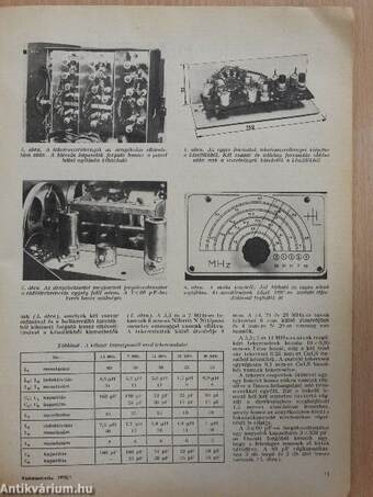 Rádiótechnika 1970. (nem teljes évfolyam)