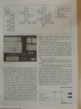 576 KByte 1990/6.