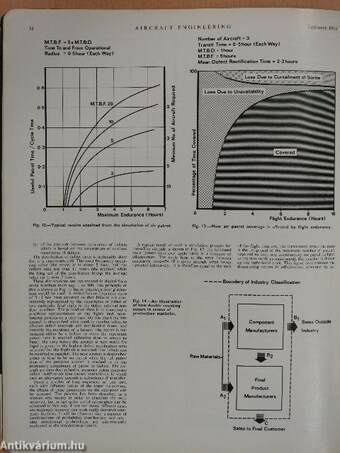 Aircraft Engineering February 1969