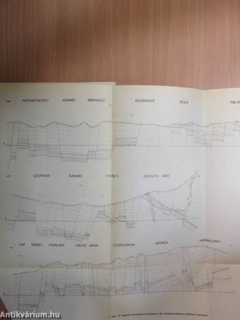 A nógrádi szénbányászat felszabadulás utáni műszaki története 1945-1985 II.