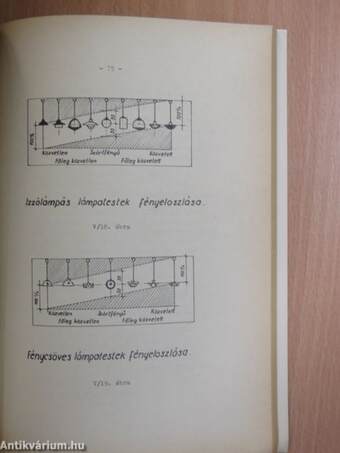 Tananyag a textiliparban dolgozó középfokú végzettségű művezetők számára II.