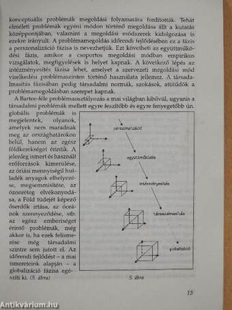 Bevezetés a döntéselméletbe