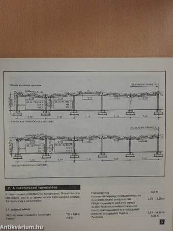 7,5x6 m-es többcélú vasbeton vázszerkezet