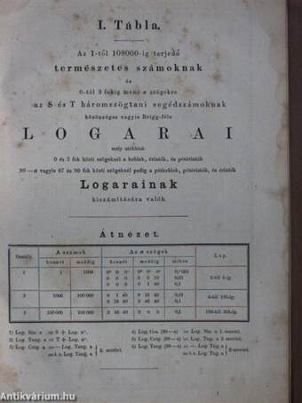 Hétjegyű közönséges logarai az 1-től 108000-ig terjedő számoknak valamint 10-től 10 M. perczre, minden körnegyedi szög keble-, pótkeble-, érintője-, és pótérintőjének/Közbeigtatási tábla az aránylagos részek kiszámítására I-III.