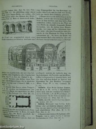 Illustrirtes Wörterbuch der Römischen Alterthümer