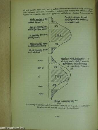 A termelő-ellenőrző folyamatok minőségbiztosító rendszerének tervezési, szervezési és megvalósítási irányelvei