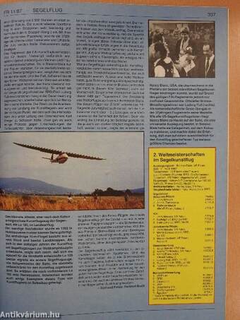 Flieger-Revue 1987/11