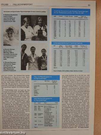 Flieger-Revue 1989/2