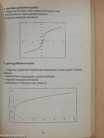 Érettségi tételek - Matematika