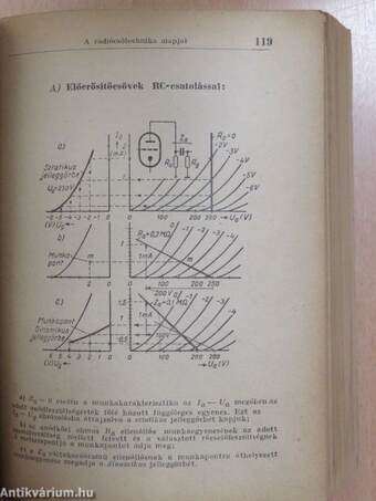 Rádiótechnikusok zsebkönyve