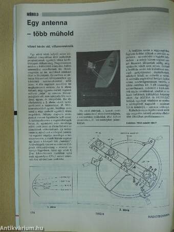 Rádiótechnika 1992. április