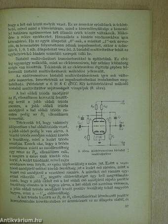 Elektronikus digitális matematikai gépek