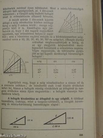 Matematika I-IV.