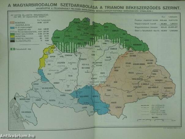 Magyar statisztikai zsebkönyv 1938.