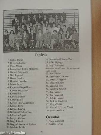 A Gyulai 613. sz. Munkácsy Mihály Ipari Szakmunkásképző-Szakközépiskola és kollégiumai 1994/95-ös évkönyve