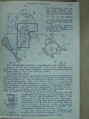 Beton-Kalender 1959. I.