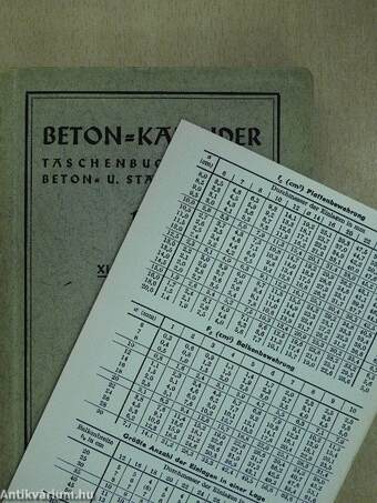 Beton-Kalender 1956. II.