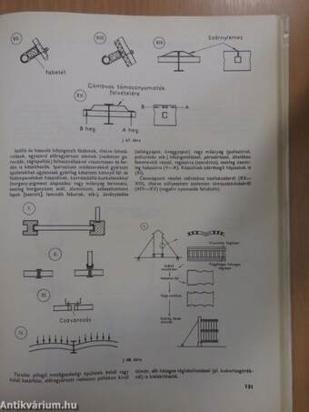 Gyakorlati szerkezettervezés II.