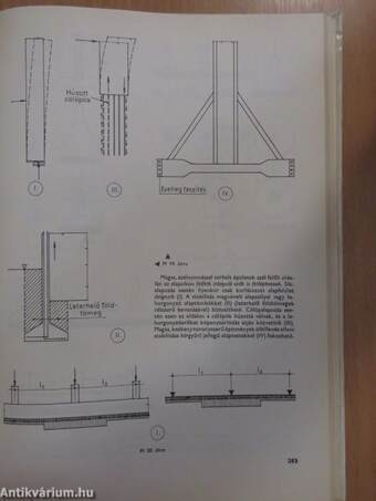 Gyakorlati szerkezettervezés II.