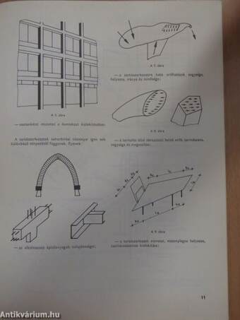 Gyakorlati szerkezettervezés I.