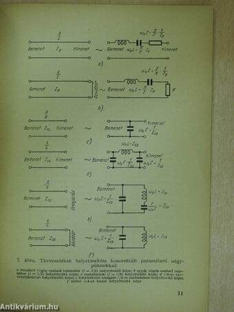 Elektromechanikus rádiófrekvenciás szűrők