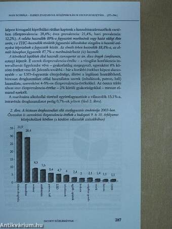 Addiktológia 2003/3-4.