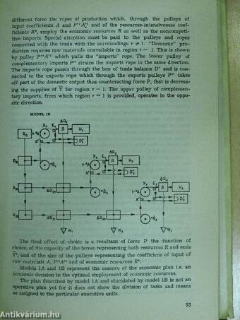 Spatial Planning and Policy