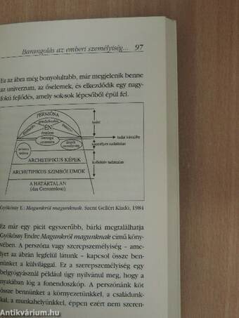 A tudattalan ösvényein