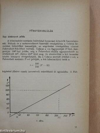 Nomogramok (dedikált példány)