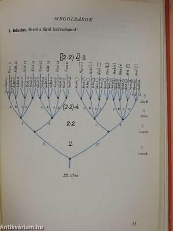 Játsszunk matematikát! 1.