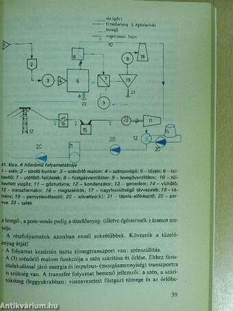 Technika II.