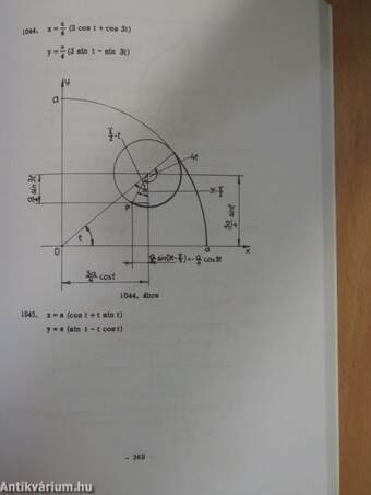 Matematika példatár I-II.