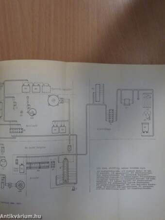 Vegyipari mérések elektronikus kompenzográffal