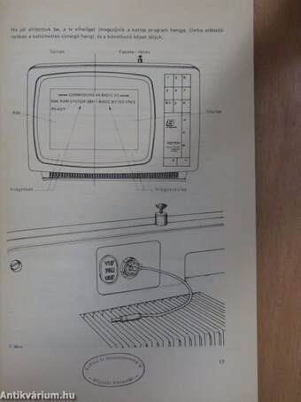 A Commodore 64 programozásának gyakorlata 1.