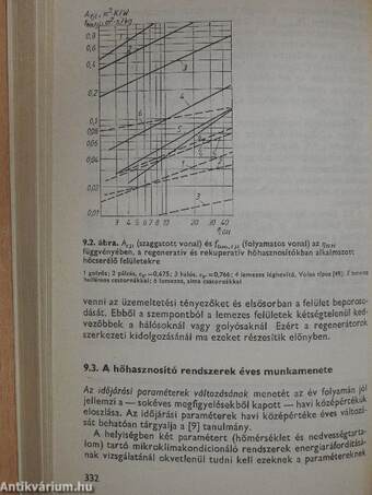 Hőhasznosítás a lég- és fűtéstechnikában