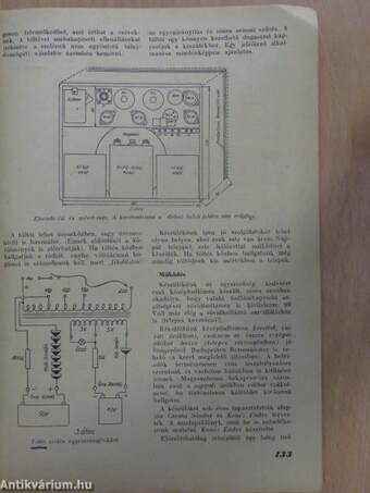 Rádióvilág 1948. május