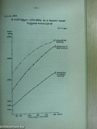 A mezőgazdasági vállalati termelés ökonómiája és szervezése